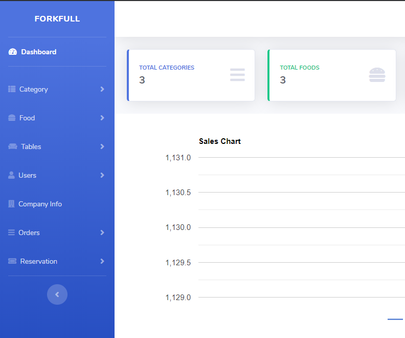 Restaurant Management System